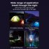 LED Outdoor Flashlight Lightweight Torch Type C Rechargeable Aluminum Alloy Lamp Waterproof Lantern White Red Light High Lumens Flashlight For Home Outdoor Camp
