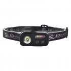 LED Outdoor Headlight Dual Light Source Torch Lamp With Inductive Switch 30°-angle Free Adjustment High Lumens Flashlight For Home Outdoor Camping Fishing WH0168 headlight