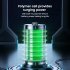 LED Outdoor Headlight Dual Light Source Torch Lamp With Inductive Switch 30   angle Free Adjustment High Lumens Flashlight For Home Outdoor Camping Fishing WH016