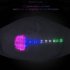 LED Sign Flexible Scrolling Panel With 8 Display Actions RGB Multi color Text APP Custom 450mA Battery Capacity USB Charging LED Signs For Car Business 32 152mm