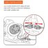 LED headlight bulbs suitable for H8  H9  and H11 car light interfaces  7200 Lumen and 200 meter beam distance lights up all that lays in front of you  