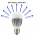 LED lamp  LED light  Energy saving light bulb