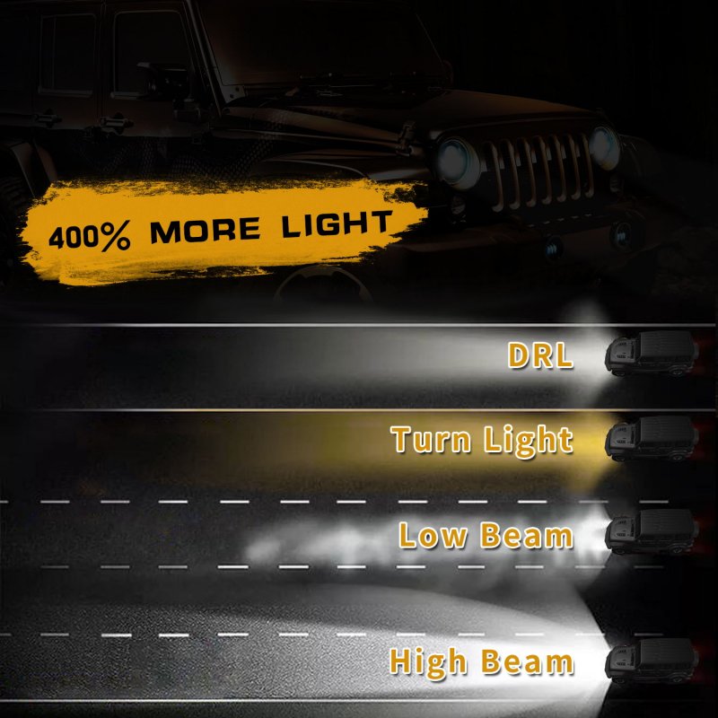 150W 7'' Round LED Headlight with High Low Beam 15000LM DRL Turn Signal Light Warm yellow_4300K