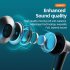 Lb 8 Bluetooth  Earphones True Wireless Headphones 5 0 Tws In ear Earbuds Ipx5 Waterproof Earphones black