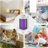 Led Electric Mosquito Killer Indoor Outdoor Safe Harmless Catcher Lamp Mosquito Trap For Home Patio Backyard USB Plug in