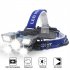 Led Headlamp Usb Rechargeable High Brightness Adjustable Angle Head Torch Work Lamp Flashlight