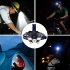 Led Headlamp Usb Rechargeable High Brightness Adjustable Angle Head Torch Work Lamp Flashlight