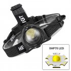 Led Headlamp Xhp70 Strong Light Type-c Usb Rechargeable Head Torch Zoom Headlight For Outdoor Fishing Camping As shown (no battery)
