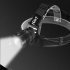 Led Headlamp Xhp70 Strong Light Type c Usb Rechargeable Head Torch Zoom Headlight For Outdoor Fishing Camping As shown  no battery 