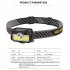 Led Headlight 180 Degree 6 Mode Type C Usb Charging Head mounted Flashlight With Indicator Light G27 headlight   USB cable