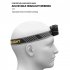 Led Headlight 180 Degree 6 Mode Type C Usb Charging Head mounted Flashlight With Indicator Light G27 headlight   USB cable