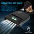 Led Headlight Rechargeable Super Bright Head mounted Clip On Cap Light Torch For Night Fishing Camping black