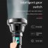 Led Mini Flashlight 3 Modes Usb Rechargeable Super Bright Home Outdoor Hand held Camping Lamp Torch black