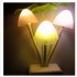 Led Night Light Built In Sensitive Light Sensor Creative Water Plants Lotus Leaf Light Control Lamp US plug