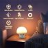 Led Night Light Portable Cute Silicone Mushroom Naughty Expression For Kids Room Emoticons randomly