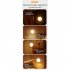 Led Night Light Portable Rechargeable Motion Sensor Lamp Household Smart Magnetic Body Induction Lamp yellow light