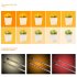Led Plant Grow Lights 360 Degree Flexible Full Spectrum Panel Phyto Lamp Fill Light for Indoor Plants Veg Flower 4 heads