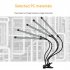 Led Plant Grow Lights 360 Degree Flexible Full Spectrum Panel Phyto Lamp Fill Light for Indoor Plants Veg Flower 4 heads