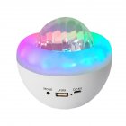 Led Projection Lamp 10 Modes Colorful Romantic Starry Sky Projector Lights USB