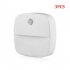 Led Smart Night Light Wall Lamp Energy Saving Pir Motion Sensor Kitchen Cabinet Light Bedroom Bedside Lamp warm side glow 3pcs