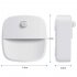 Led Smart Night Light Wall Lamp Energy Saving Pir Motion Sensor Kitchen Cabinet Light Bedroom Bedside Lamp warm side glow 3pcs
