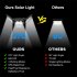 Led Solar Street Light 10000lm Waterproof Motion Sensor Outdoor Wall Lamp V97 264 RC