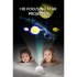 Led Star Projector Colorful Romantic Rotatable High definition Galaxy Starry Sky Projection Lamp Night Lights RGBW