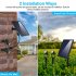 Led Twin Solar Spot Lights 1000lm Ip65 Waterproof Super Bright Automatic On Off Landscape Lighting Lamp Spotlight   double head