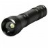 Led UV Flashlight Ultraviolet Torch 6000lm Telescopic Zoom Strong Light purple light