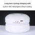 Led Wall Lamps 360 Rotated Motion Sensor Night Light Rechargeable Auto On Off Cabinet Light Flashlight Rechargeable model white