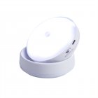 Led Wall Lamps 360 Rotated Motion Sensor Night Light Rechargeable Auto/On/Off Cabinet Light Flashlight Rechargeable model white