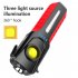 Led Work Light Outdoor Emergency Safety Hammer Strong Light Flashlight Inspection Lamps Red