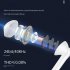 Lenovo Xt95 Pro Bluetooth Headphones Stereo Sound Tws Wireless Earphone with Mic White Basic