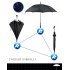 Let this Twilight Umbrella drive away your boredom and brighten up your mood during those dull rainy days 