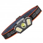 Lightweight Led Headlamp Portable Mini Warning Light For Outdoor Camping Running Cycling Fishing TD-0142B black[with induction]