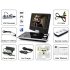Looking for a highly portable multimedia DVD player  Then look no further than the E148  Get yours now at our direct from the factory wholesale price 
