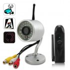Looking for an inconspicuous and economical way to watch over things  Look no further  this Wireless Mini Nightvision Camera   USB DVR receiver does it all 