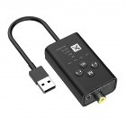 Low-Latency Bluetooth 5.2 Audio Transmitter Supports Fiber Coaxial USB