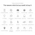 Ls 25 Drone 6k 4k Ultra Hd Dual Camera Ptz Drone 5g Wifi Gps Height Maintain Headless Mode Rc Quadcopter 6k Professional 6k pixel configuration 3 battery packag