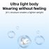 M S8 Open Ear Wireless Earbuds IPX5 Waterproof Non In Ear Earphones Touch Control Business Headphones blue