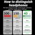 M35 Wireless Earphones Noise Canceling LED Power Display Open Ear Headphones Air Conduction Earbuds For Cell Phone Computer Tablet Laptop PC black
