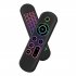 M5 Remote Control Air Mouse Mini Keyboard USB Wireless Remote Control With Voice Inputting Lighting Dual Modes Connection Colorful light
