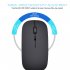 M80 2 4G Wireless Rechargeable Charging Mouse Ultra Thin Silent Office Notebook Opto electronic Mouse gray
