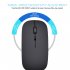 M80 2 4G Wireless Rechargeable Charging Mouse Ultra Thin Silent Office Notebook Opto electronic Mouse Rose gold