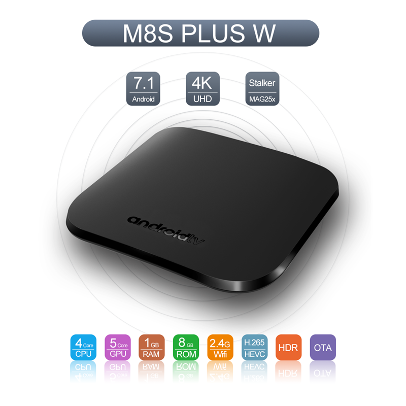 AI One Android TV Box