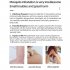 M92 Ultrasonic Mosquito Repellent Bracelet Portable Mosquito Repellent Electronic Watch Anti Bite Electronic Wristband For All Outdoor Activities White