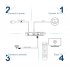 MECOOL KM9 TV Box   Android 8 1  Amlogic S905X2 Quad Core  4GB RAM 32GB ROM  Dual Band WiFi   EU Plug