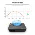 MECOOL M8S Max TV Box Amlogic S912 3GB RAM   32GB ROM 2 4G 5 8G WiFi BT4 0 100Mbps 4K TV Box 
