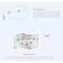 MJX Bugs 5W Drone with its advanced Brushless Motors and build in 1080P WiFi Camera and the control range is up to 500m