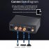 MR280 Audio Adapter Receiver Optical Coaxial RCA 3 5MM Aux Wireless Audio Receiver for Home Stereo System EU Plug